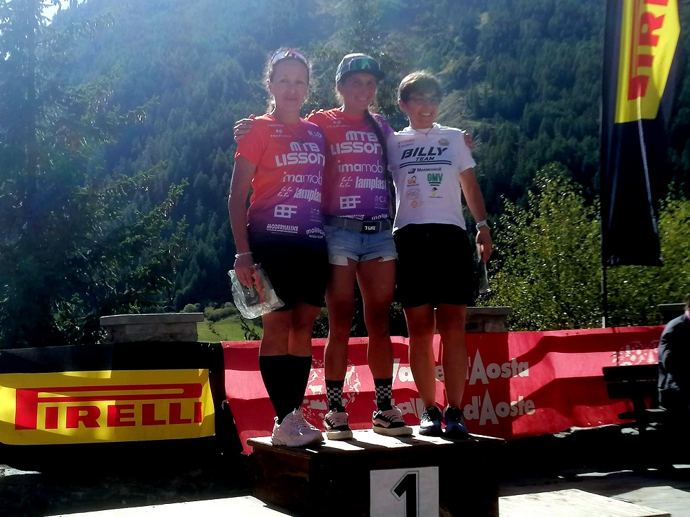 Scopri di più sull'articolo LISSONE MTB: TOSATO, REDAELLI, VICARI E FUSAR BASSINI IN TESTA ALLE CLASSIFICHE